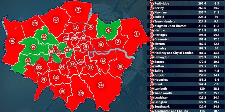 National lockdown had ‘minor and short-lived impact’ on coronavirus in London’s worst-hit borough